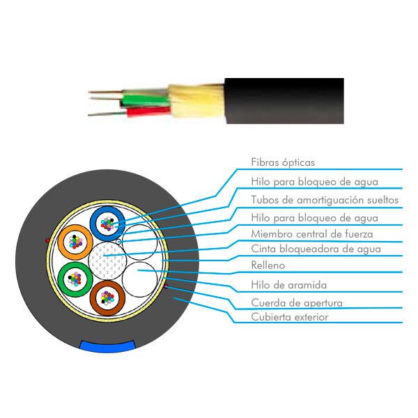 CABLE ADSS AUTOSOPORTADO fibra-optica-cable-cableadss-fibramarket-CABLE ADSS (AUTOSOPORTADO) fibraopticamexico-cableado-conexion-cable