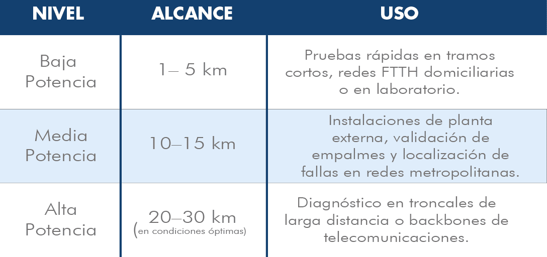 Mesa de trabajo 1 copia