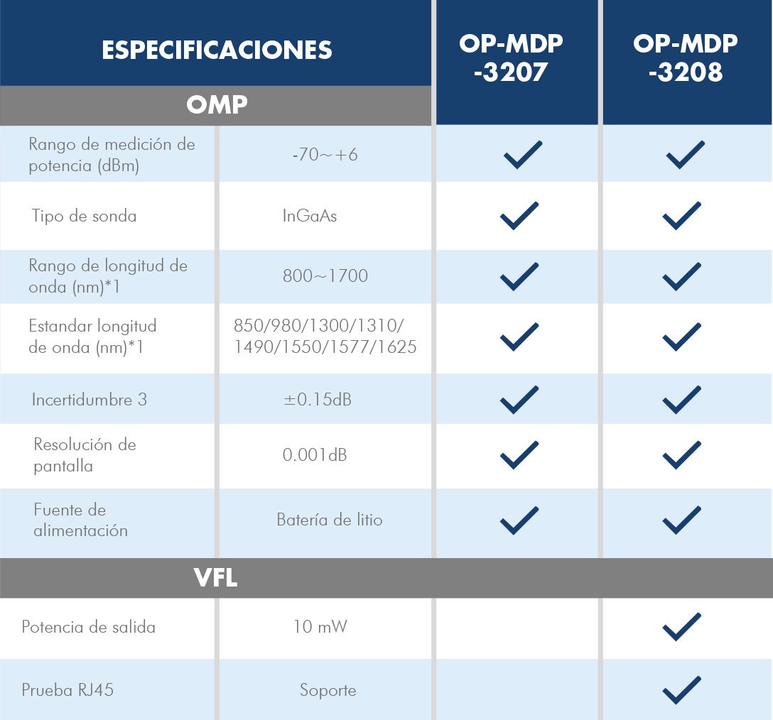 Mesa de trabajo 1 copia 2