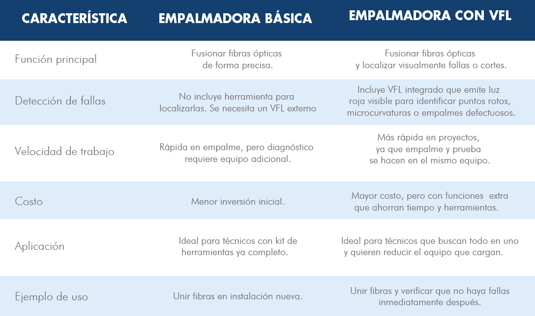 Mesa de trabajo 1 copia