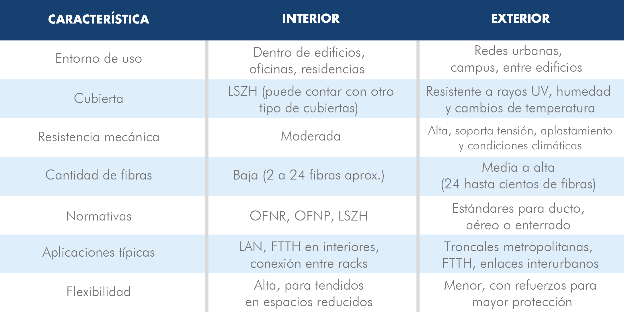 Mesa de trabajo 1 copia