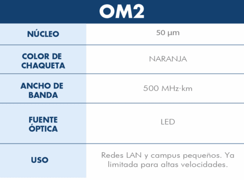Mesa de trabajo 2