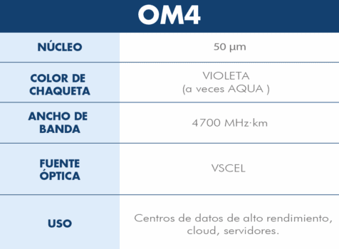 Mesa de trabajo 4