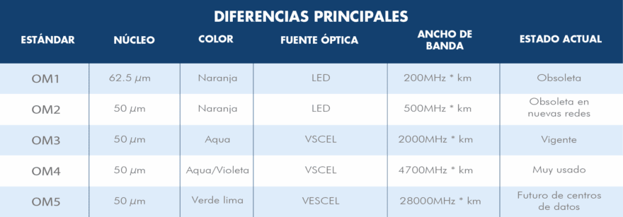 Mesa de trabajo 6