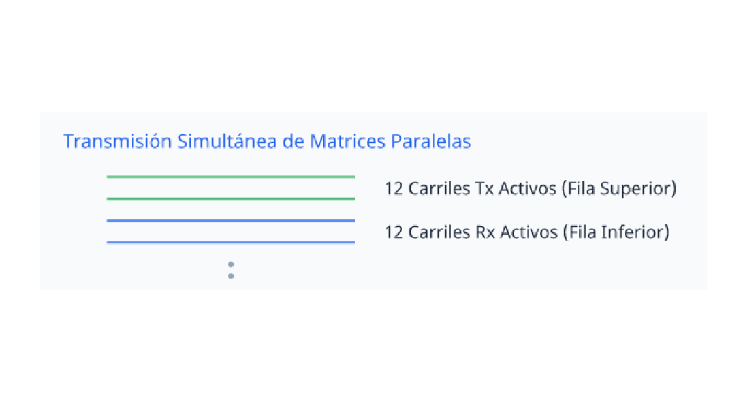 fibramarket-conectores-mpo-mtp-en-data-centers-400G-mp